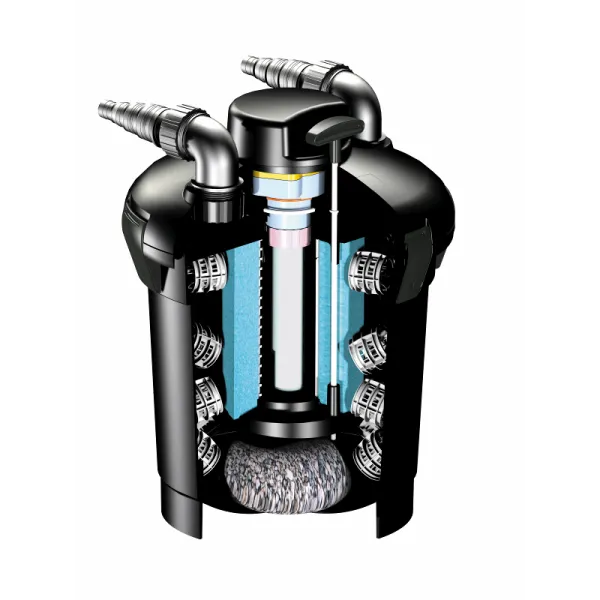 Filtr ciśnieniowy zestaw PondoPress 10000 PONTEC-57146 Poznań