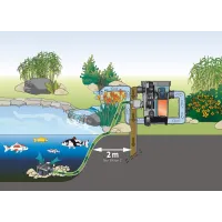 filtr_bebnowy_Bio_Tec_Premium_80000_OASE