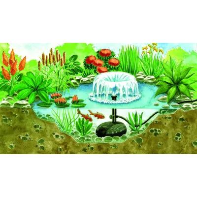 Zestaw fontannowy PondoVario 1500 PONTEC-57123 Poznań