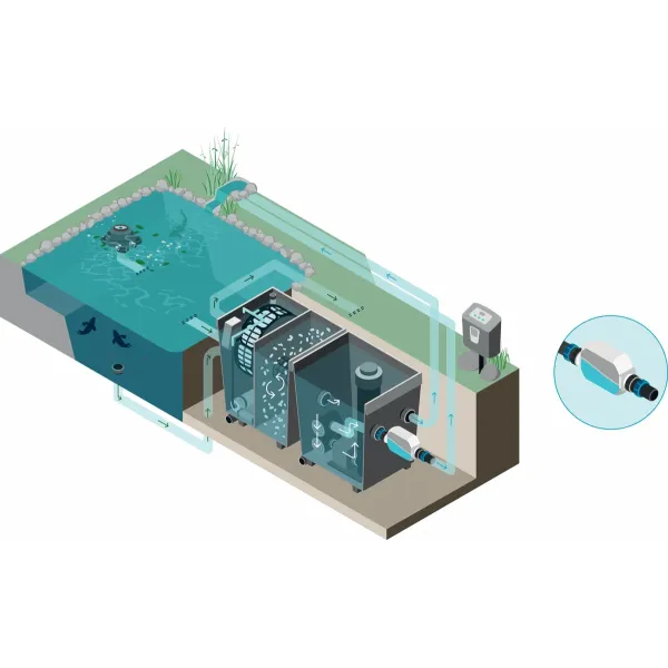 Oase PhosLess Power Flow 3000 Wkład na Fosforany