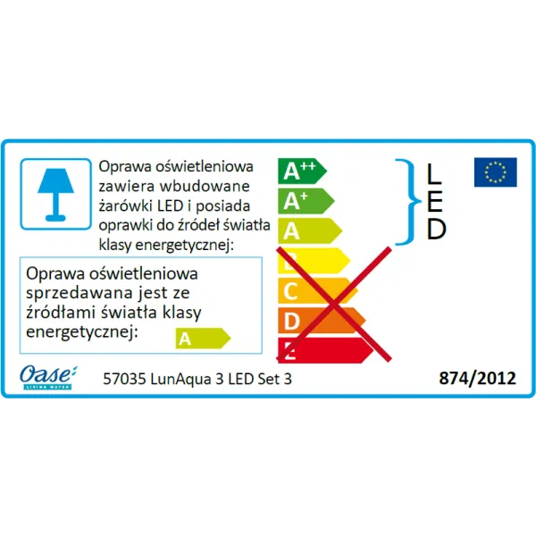 montaż  Lunaqua 3 LED Set 3