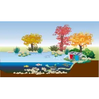 Filtr przepływowy BioSmart Set 36000 zestaw OASE-56789 POZNAŃ