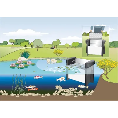 Schemat montażu Skimera LM  250 OASE-57480 - plywajacy skimmer do oczka wodnego o max powierzchni 250 m2  